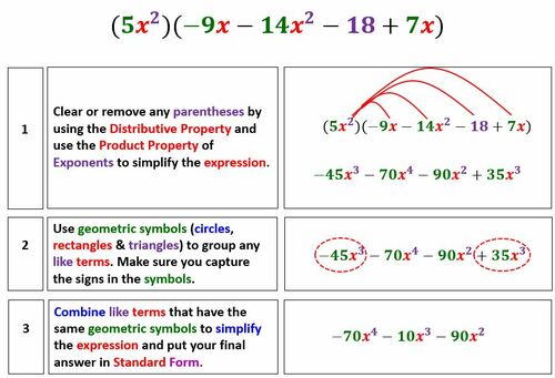 Preview of Math 1 Unit 5 Lesson 3 - Multiplying Polynomials by a Monomial Video & Wrksht
