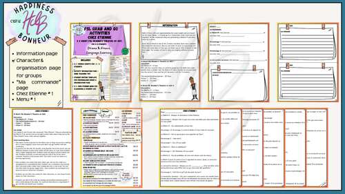 FSL/French/Drama -2 Short Readers Theatre/Skit - Chez Etienne ...