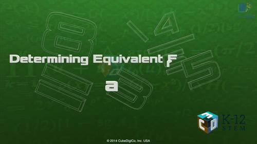 Preview of Singapore Math 3rd Grade- Determining Equivalent Fractions- eLearning