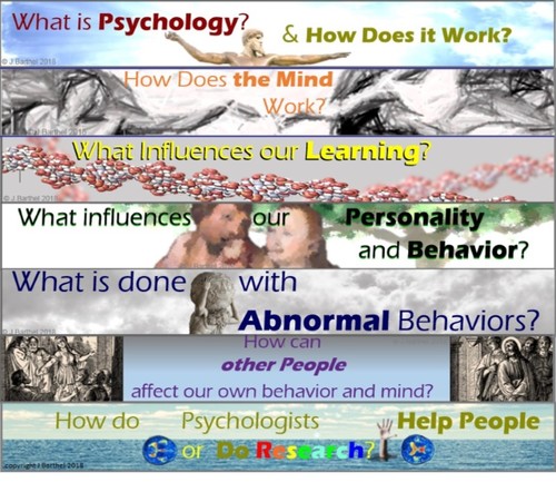 Preview of Introduction to Psychology -Interactive Smart Curriculum (Video Overview)