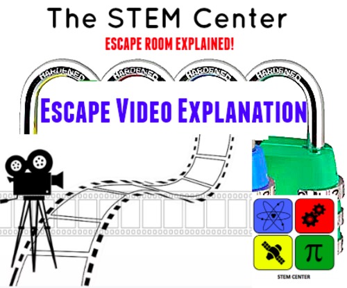 Preview of Science Escape Rooms Explained Video