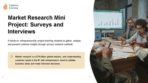 Market Research Mini Project Surveys and Interviews Grades 4-12 PPTX