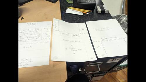 Stage Diagram Foldable - One and Done Assignment by Luv Ink | TPT