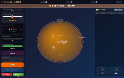 Stomach Acid Simulation Lab | Digestive System | Sim + Slides + Worksheet + Key
