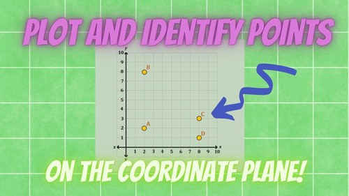 Preview of Plot Points on the Coordinate Plane: 5th Grade Geometry Lesson Video