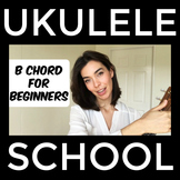 Ukulele School - B Chord Tutorial