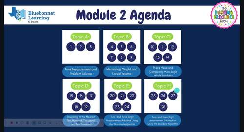 Bluebonnet Math 3rd Grade: Module 2