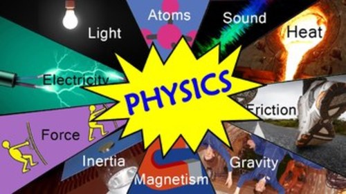 Preview of INTRODUCTION TO PHYSICS | PHYSICS IN EVERYDAY LIFE.