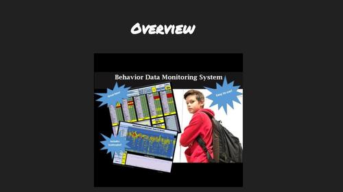Preview of Directions- How to Use the Behavior Data Monitoring System (BDMS) Google Drive