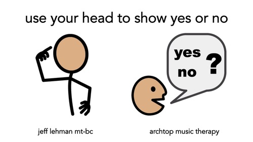 Yes No Song Video Use Your Head To Show Yes Or No By Archtop Music Therapy