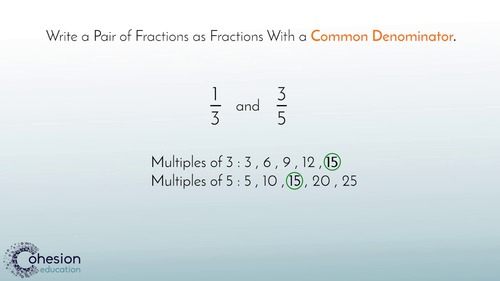 Preview of Write a Pair of Fractions as a Set of Fractions with a Common Denominator