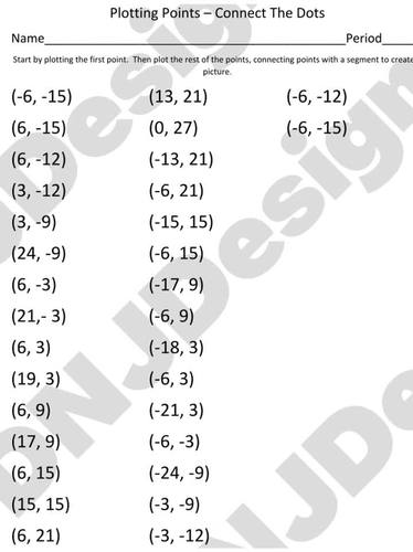 Plotting Points - Connect The Dots Printable/Handout/Homework | TPT