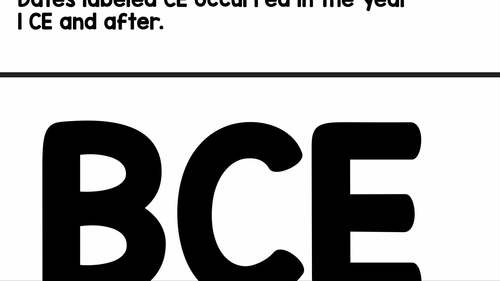 Interactive Timeline Social Studies BCE CE | Display | Bulletin Board