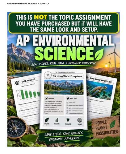 AP Environmental Science 5.11 Ecological Footprints | 3-Part Assignment