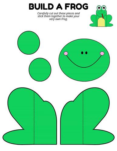 Build a Frog Craft | Cut and Paste Activity | Spring Animal Craft ...