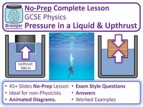 Pressure in Liquid, Upthrust - Complete No-Prep Lesson by Brainjar