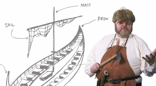 Preview of The Vikings | Viking Shipbuilding (part 1) | KS2