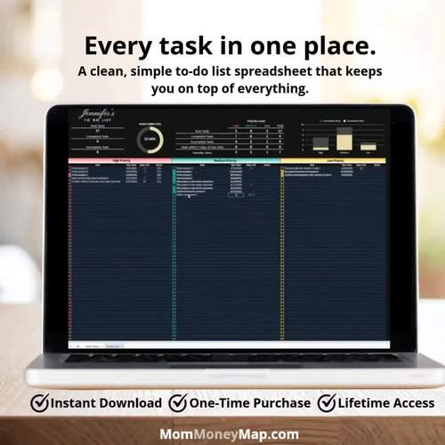Productivity To Do List Dark Mode Google Sheets Spreadsheet by Mom ...