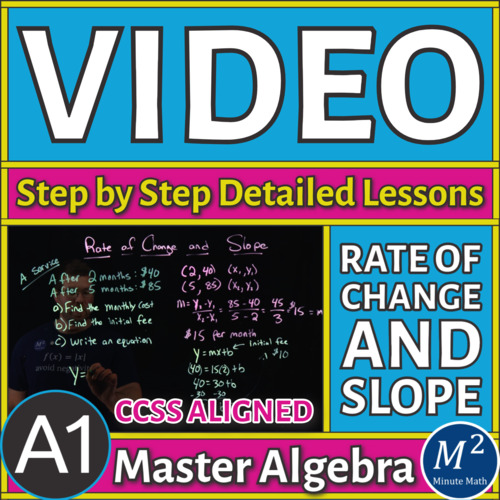 Preview of Slope and Rate of Change Video | Find Slope, Write Equations & Interpret Graphs