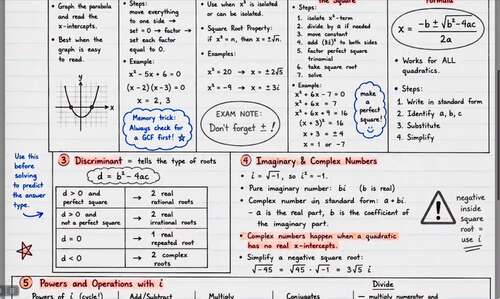 Quadratics/Complex Numbers Visual Summary Poster| Algebra 2 Review ...
