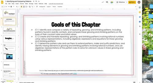 Grade 8 Ontario Math Curriculum | Patterns & Equations | Google Slides ...