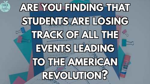 Causes of the American Revolution Timeline - Revolutionary War Print ...