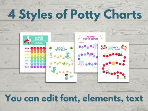 Editable Potty Chart | Potty Training Chart | Custom Sticker Chart