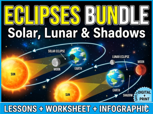 Preview of FREE Eclipses Video | Solar & Lunar Explained | NGSS