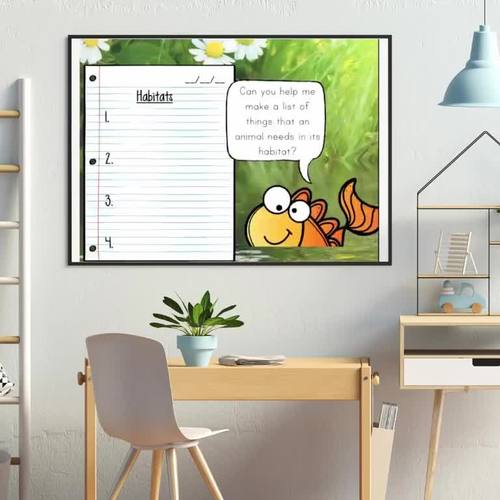 Habitats Science MiniLesson PowerPoint & Google Slides by Sarah