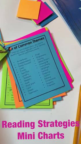 reading-strategy-cards-by-the-stellar-teacher-company-tpt