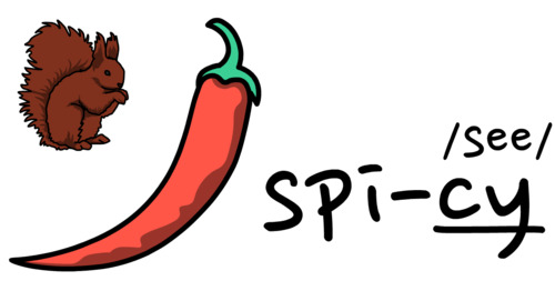 Preview of The Spicy Spelling Rule