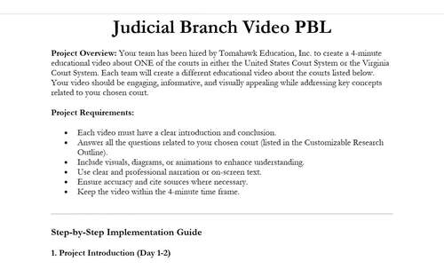 No Prep Judicial Branch Video Project by PBL History & Civics | TPT