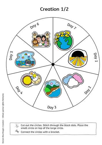 Creation - Wheel Spinner - 7 Days by Die Relitante | TPT