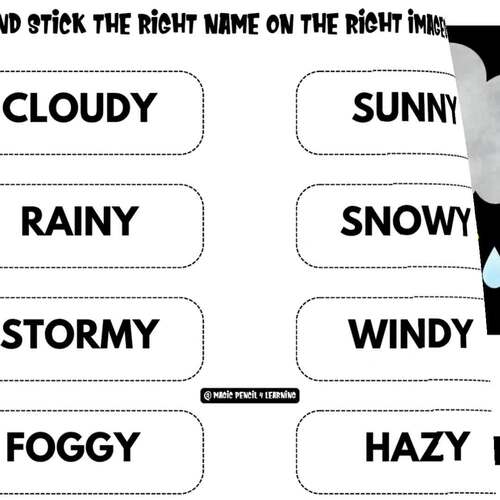 Beginner English Weather Type Vocabulary Flashcards for Young Learners.