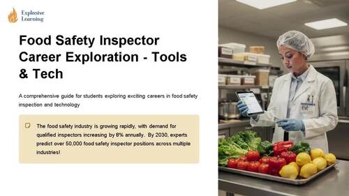 Food Safety Inspector Career Exploration - Tools & Tech Lesson Grades 4 ...