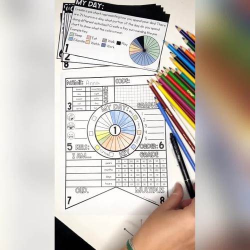 Math About Me for Middle School - Activity and Bulletin Board by count ...