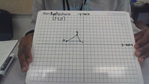 Preview of Reflection on the Coordinate Plane (Instructional Video/Lesson Plan)