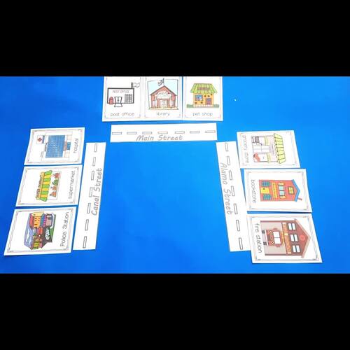 Town Flashcards and more for Elementary ESL-EXPLORE | TPT