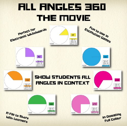 Preview of All Angles 360 The Movie