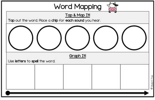 orthographic-word-mapping-mats-science-of-reading-sound-boxes-templates