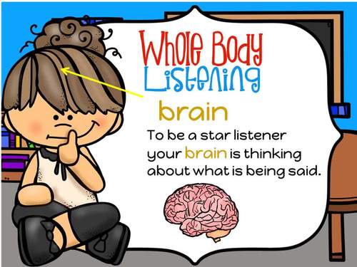 Preview of WHOLE BODY LISTENING TEACHING VIDEO