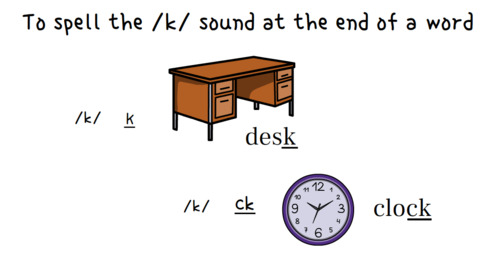 Preview of Desk Clock Spelling Rule