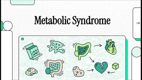 Preview of Metabolic Syndrome - Explanation Video!