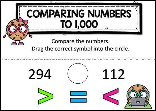 Comparing Three Digit Numbers Printable & Digital Math Task Cards