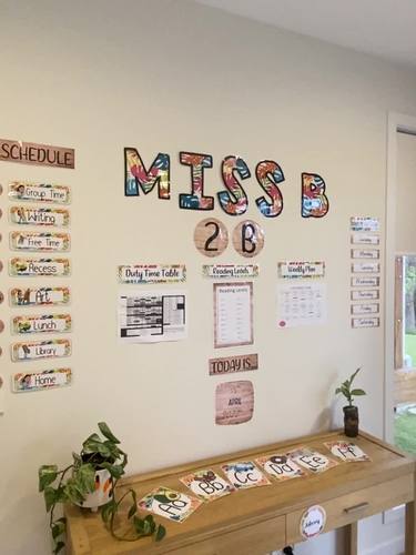 Teachers Program Wall Display - Rainbow Leaves by Miss Classroom Designs