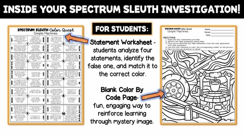 Simple Machines Color by Code | Spectrum Sleuth Science Activity