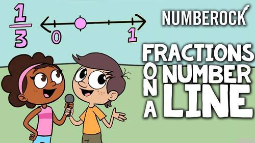 Preview of Fractions On a Number Line Freebie Video | Available Math Centers & Worksheets
