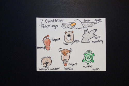 Preview of Let's Draw the 7 Grandfathers Teachings!