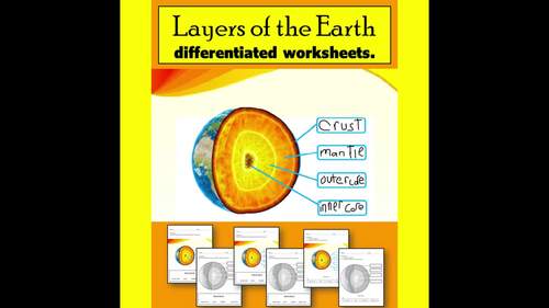 Layers of the Earth Differentiated Worksheets for VAAP, Special Education