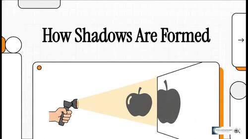 Preview of How Shadows Are Formed Free Preview Video | Year 3 Light and Shadows
